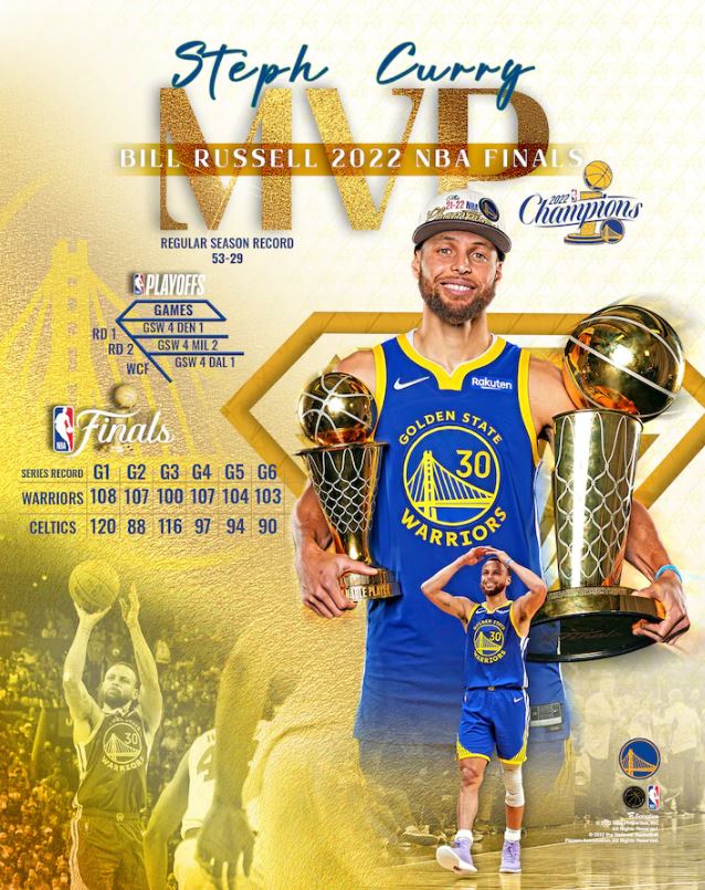 Steph Curry Golden State Warriors 2022 NBA Finals MVP 8" x 10" Basketball Collage Photo - Dynasty Sports & Framing 