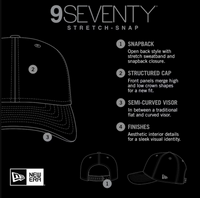 Philadelphia 76ers New Era Team Elevated Patch 9SEVENTY Hat